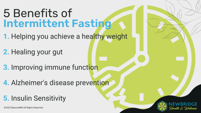 10 Benefits of Intermittent Fasting: Personal Training Vancouver