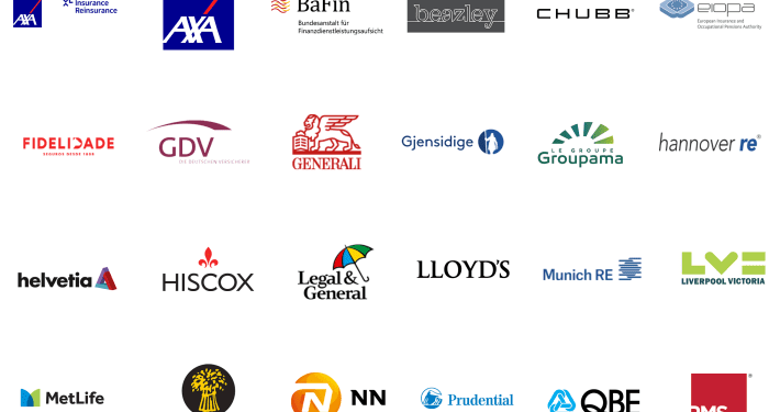 Top 10 Insurance Companies in Europe 2020 With Video