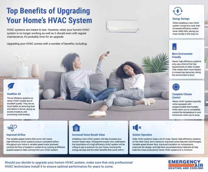 [Infographic] Top Benefits of Upgrading Your Home's HVAC System ...